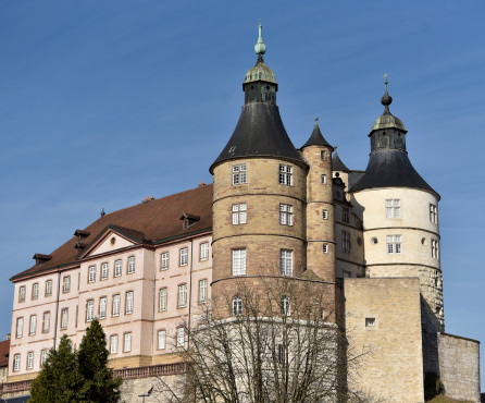 Reconversion du site du château - Dispositions relatives à la communication de l’aide financière des co-financeurs en phase travaux